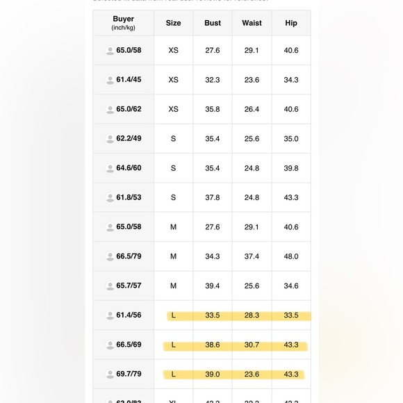 SHEIN Cropped Black Vest - Picture 4 of 6